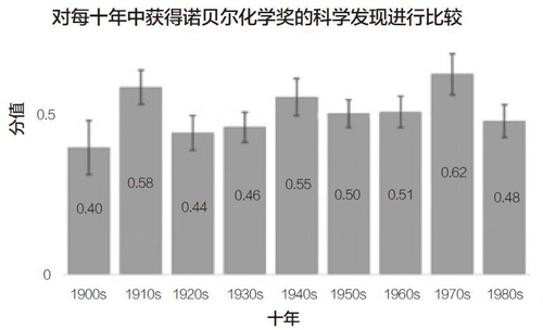 图片3 图片3