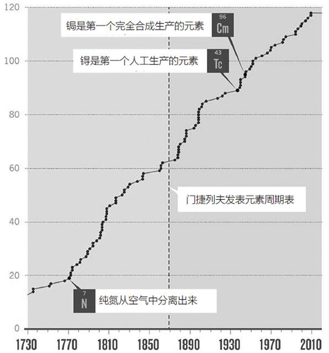 图片3 图片3
