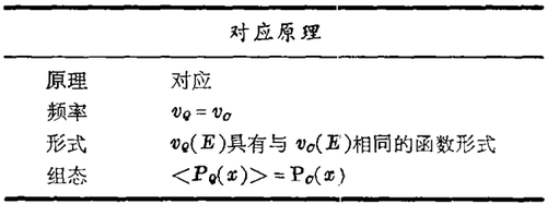 3.1.6